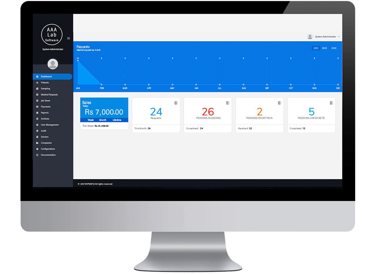 LabNetic Dashboard